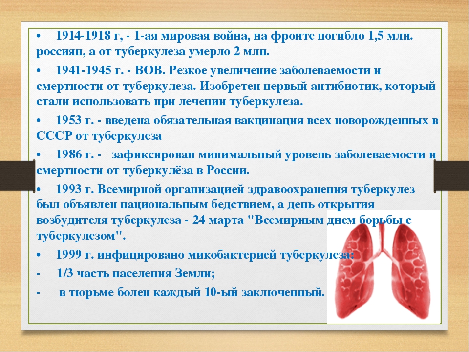 Всемирный день борьбы с туберкулезом презентация